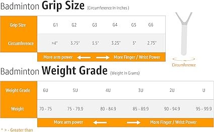 71WjfHPvlJL._AC_SX425_.jpg Yonex ZR 100 Light Aluminium Badminton Racquet with Full Cover Set of 2 Made in India